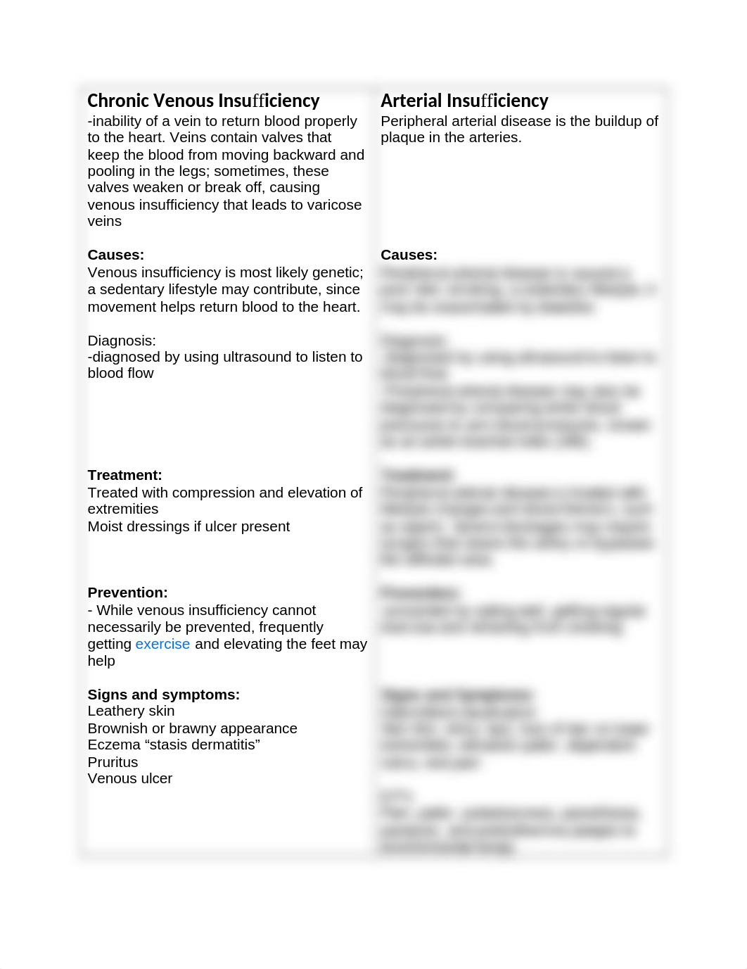 Nu216 Chronic Venous Insufficiency art insufficiency chart (1).doc_d2tukognzp2_page1