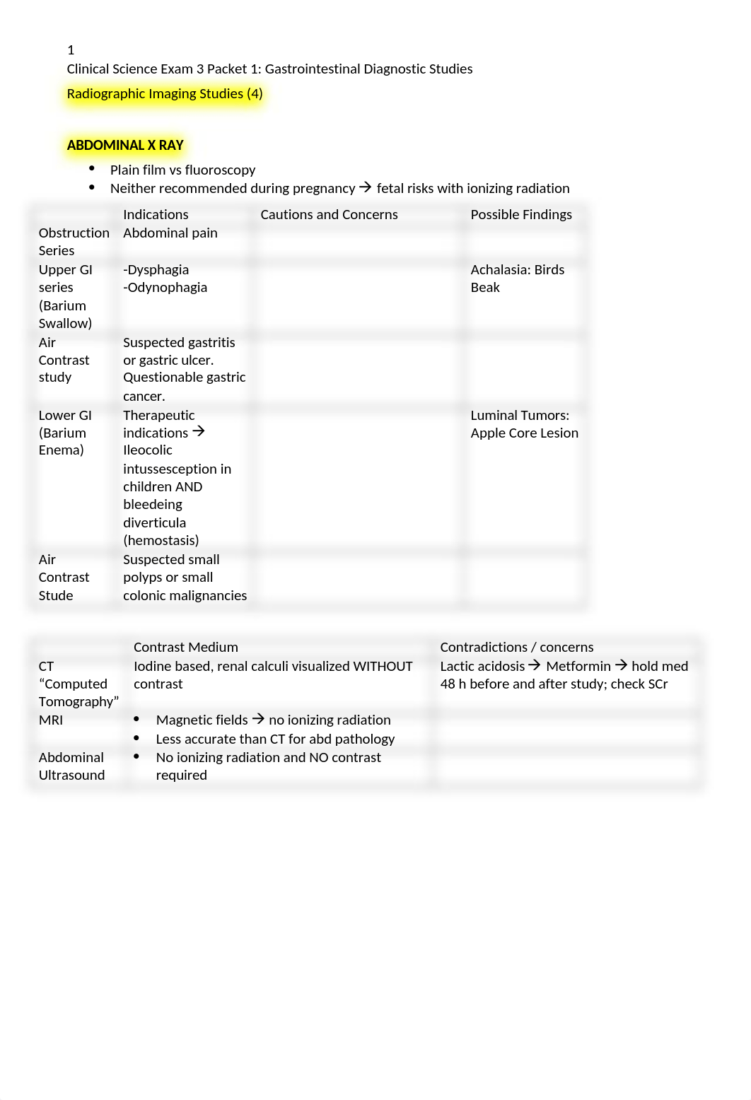 Exam 3 Packet 1.docx_d2tuukhcc8b_page1