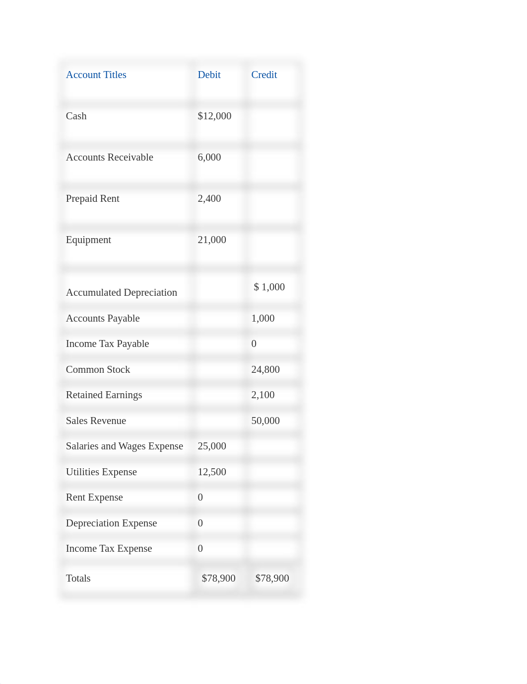 Homework 9-24.docx_d2ty38us110_page2