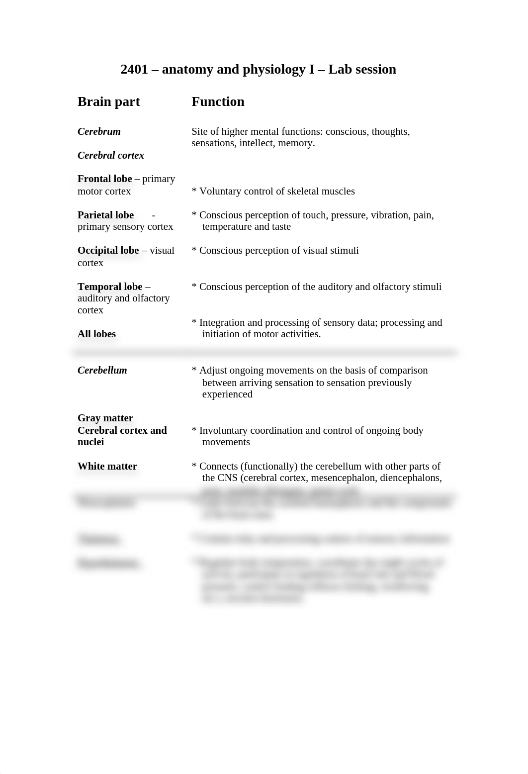 brain functions table_d2tyjwfpanu_page1