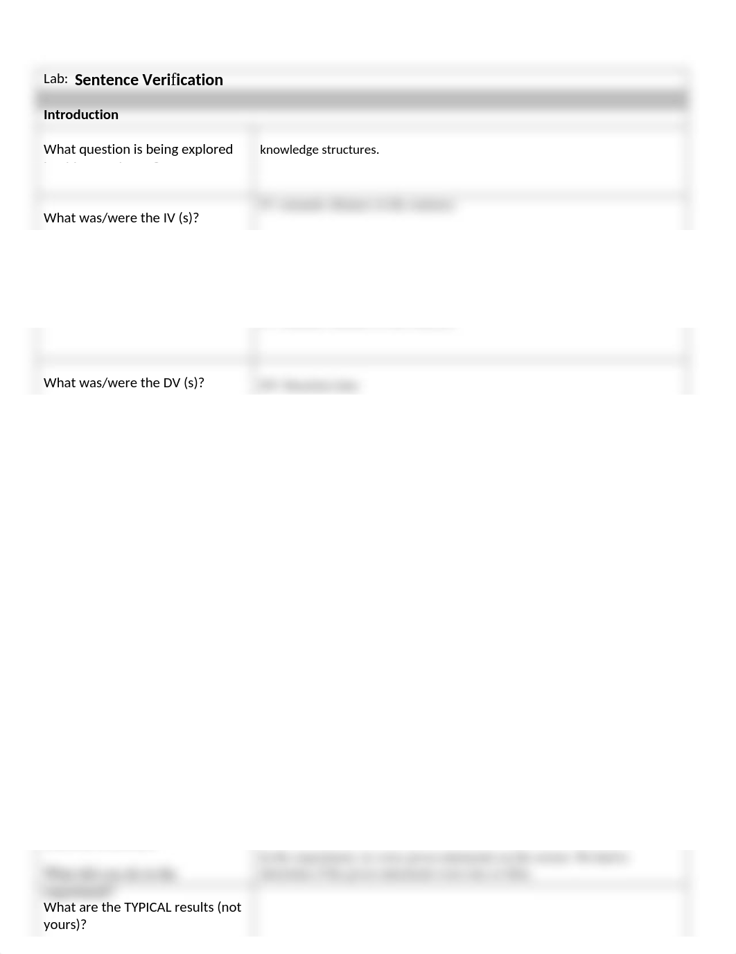 ZAPS Lab Report Sentence Verification (2).docx_d2tzx60d9h8_page1
