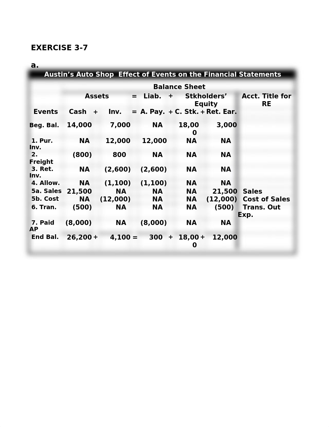 Chapter 3- Solutions to suggested practice questions_d2u06t82zsr_page4