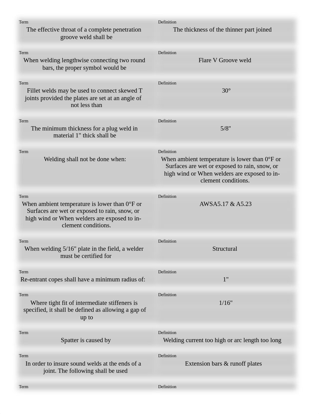 CWI-Test.pdf_d2u1hftfv11_page1