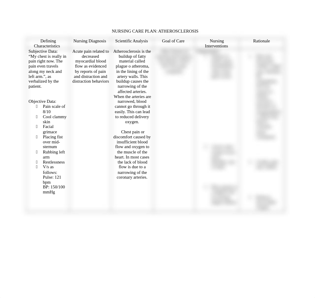 atherosclerosis NCP.docx_d2u5fjnmlg8_page1