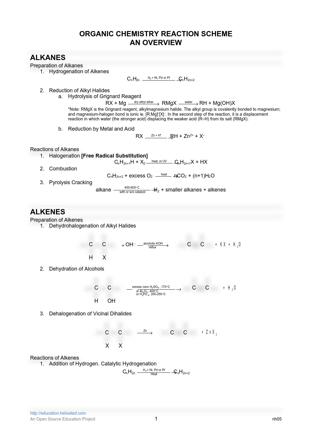 5556580-chemistry-organic-chemistry-reaction-scheme.pdf_d2u5id762z5_page1