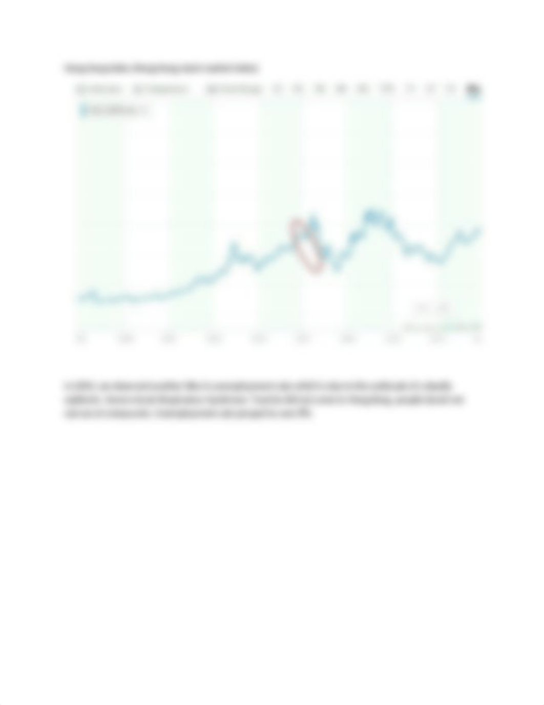 Sample Assignment 1, Hong Kong unemployment rate.docx_d2u6okgd8ar_page2