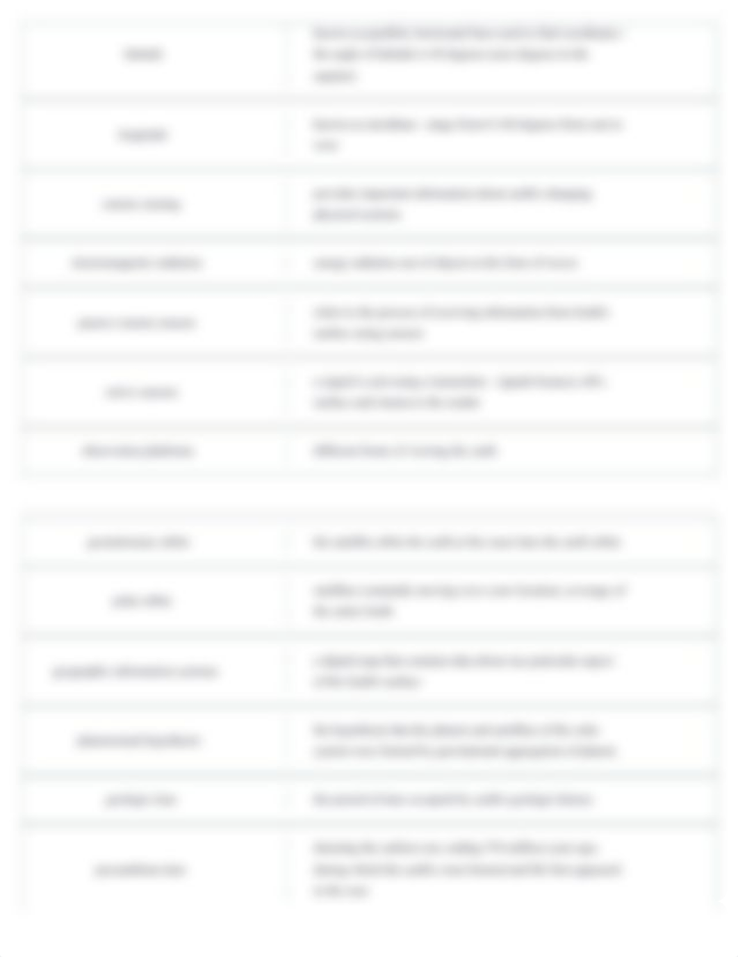 GEOG 2051 Namikas Test 1 Flashcards | Quizlet.pdf_d2uaurfb3ee_page4