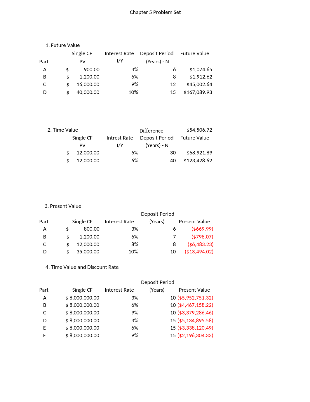 Chapter 5 Problem Set copy.xlsx_d2uizhl577n_page1