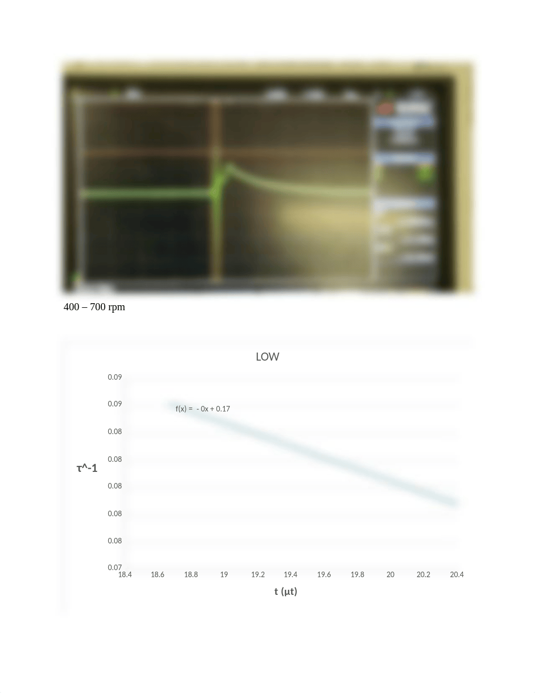 LAB #2 ece 346_d2umbf5ydjn_page4