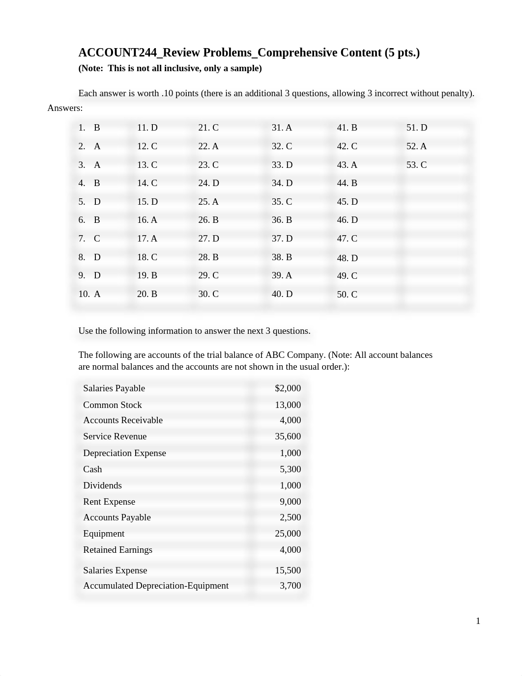 ACCT244_ omprehensive Practice_S21 (1).docx_d2umousgltb_page1