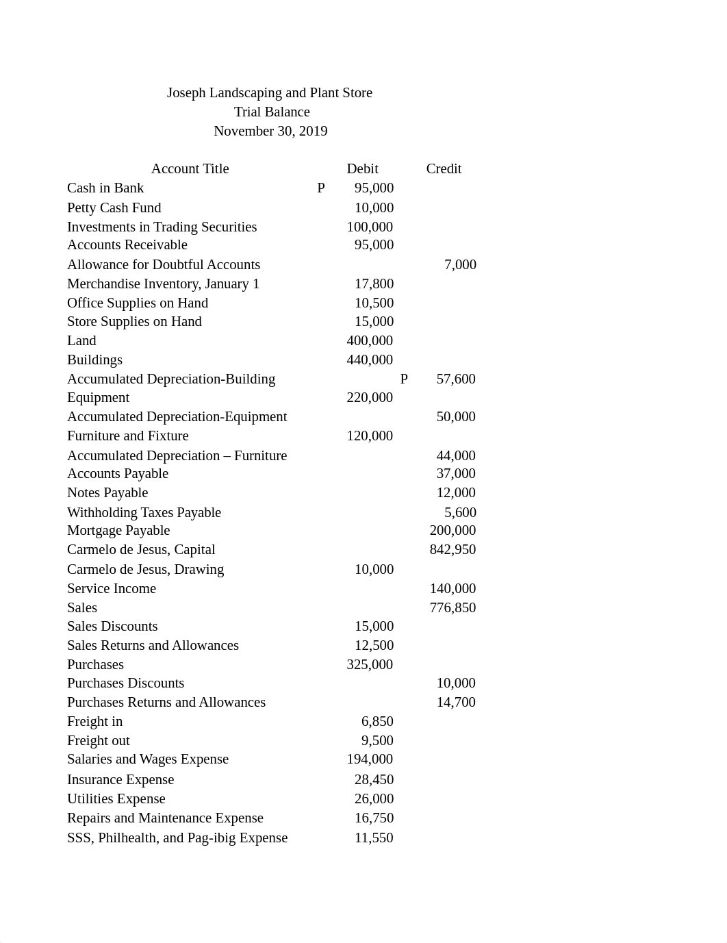 ACCCOB1 - Joseph Landscaping.xls_d2unpaxmpli_page1