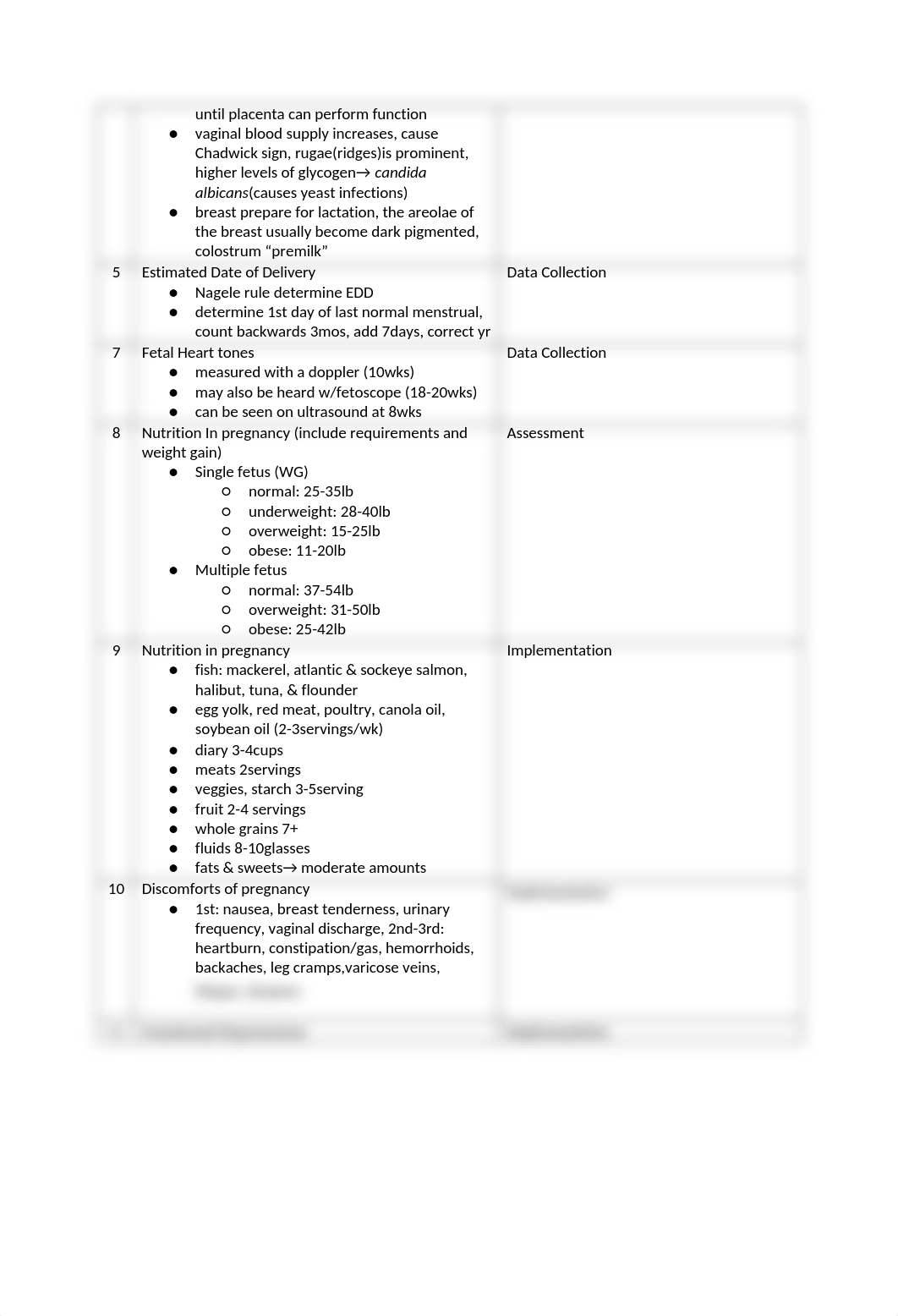 Maternity Unit 2 blueprint (1).docx_d2uq7rt56xz_page2