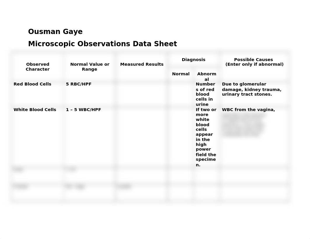 Microscopic+Observations+Data+Sheet.docx_d2uqvad80uo_page1