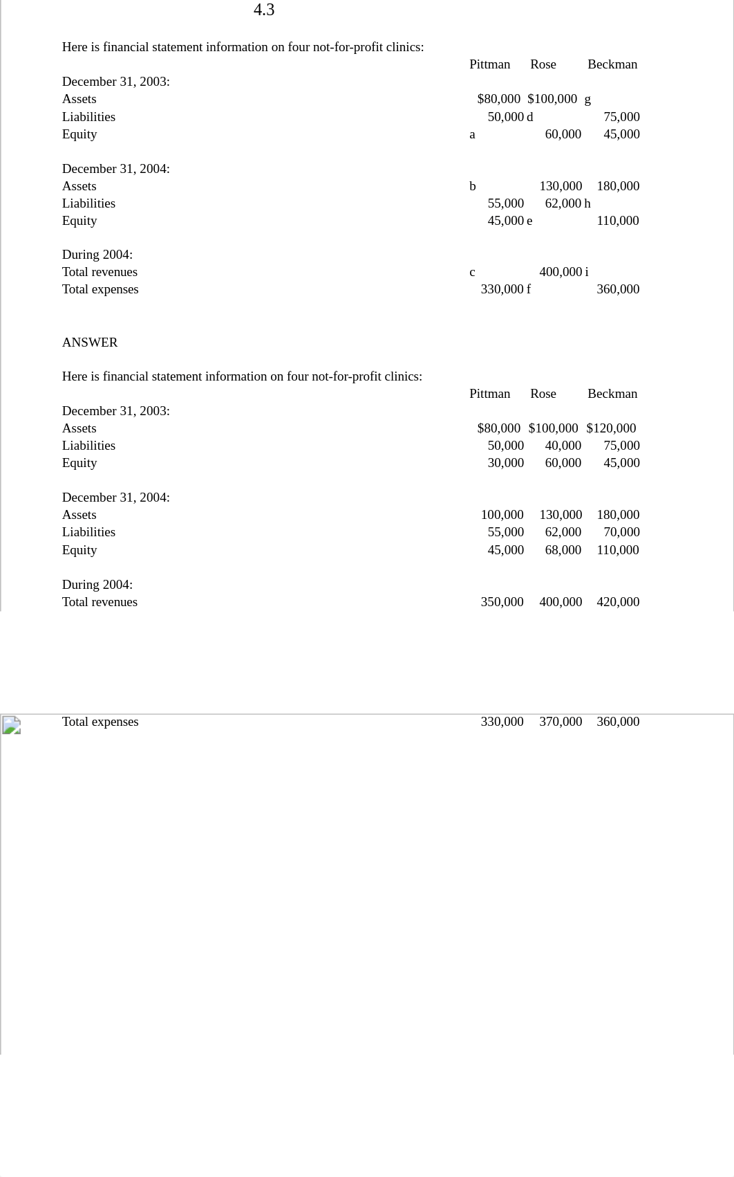 Chapter 4 question 3.xlsx_d2uvdro2t4f_page2