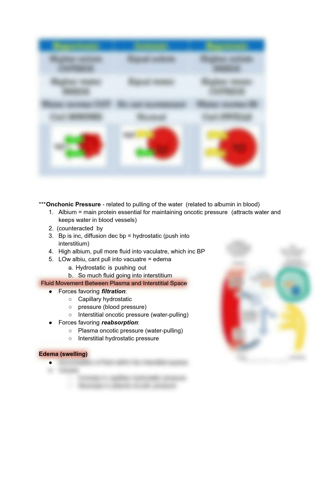 Fluid and Electrolytes_ Acid Base Balance.pdf_d2uxfq5hzl5_page3