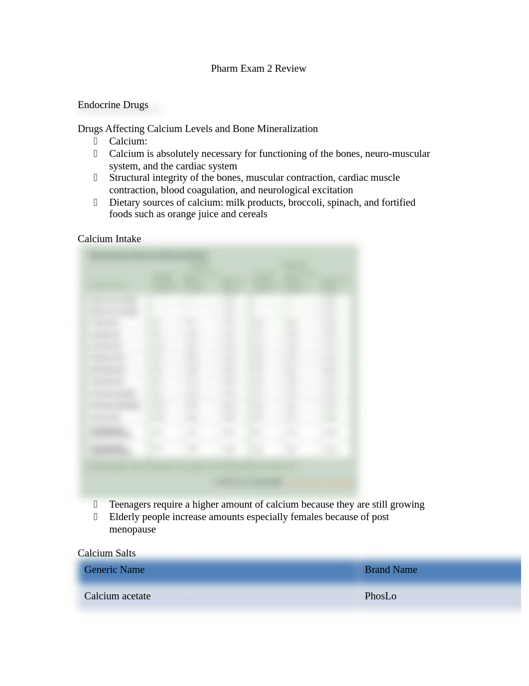 Pharm Exam 2 Review.docx_d2uxvgx49w2_page1