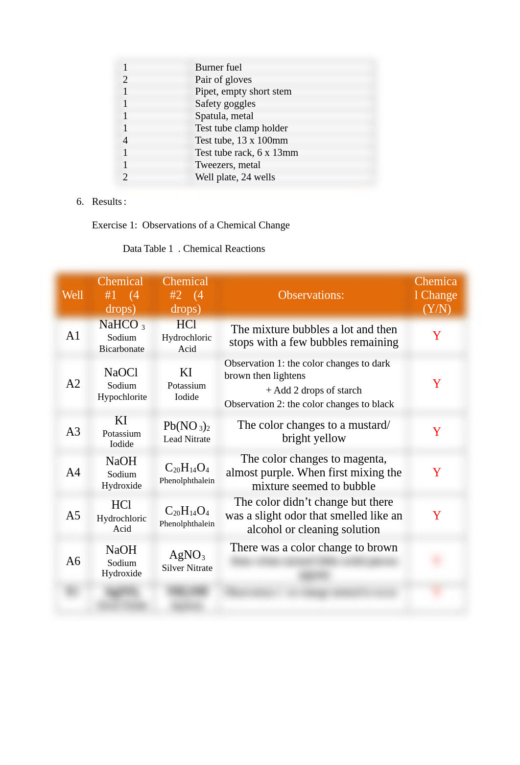 CHM Lab 6 - JT.docx_d2v34ublq9y_page2