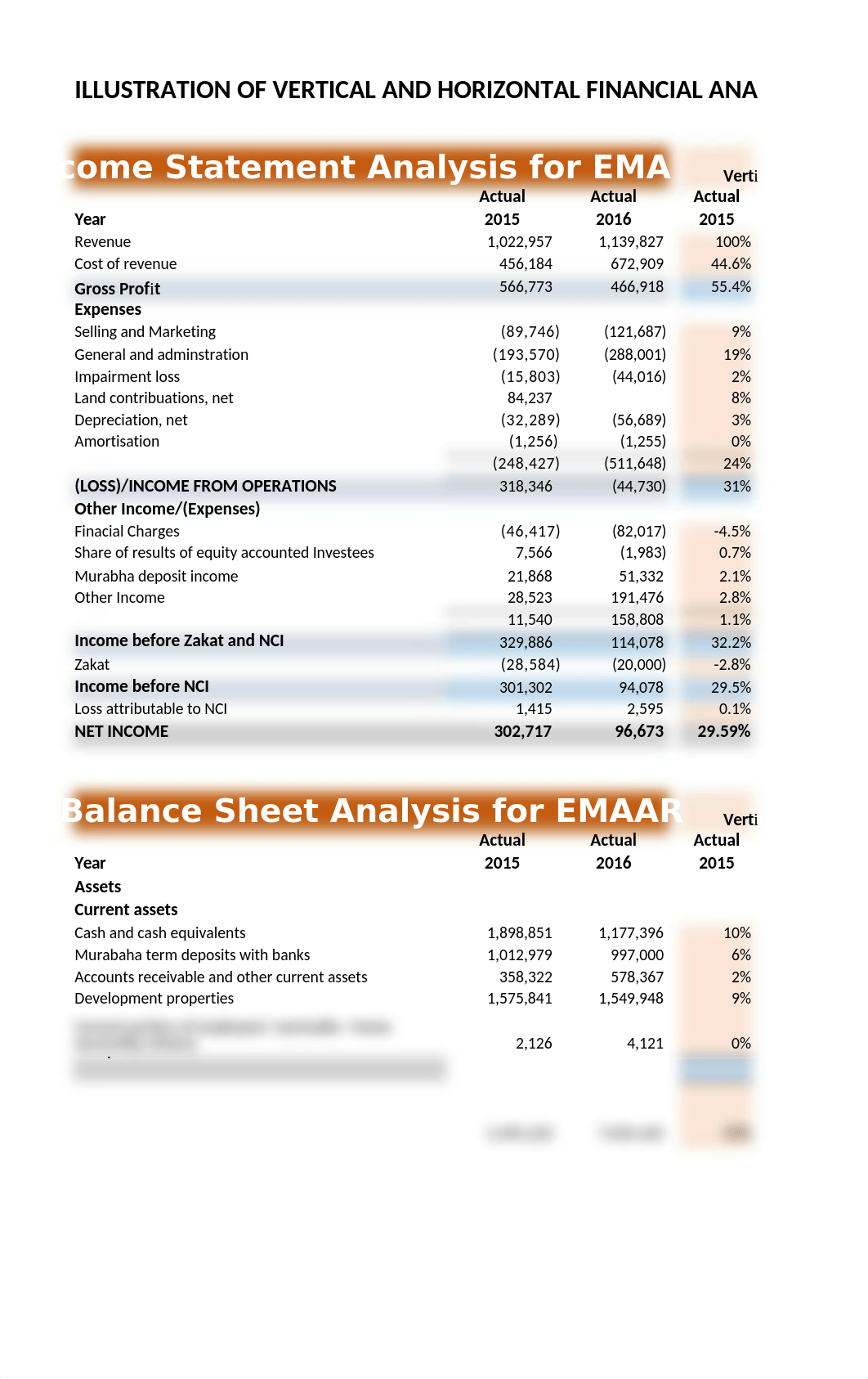 EMAAR.xlsx_d2v3b2cmv34_page1