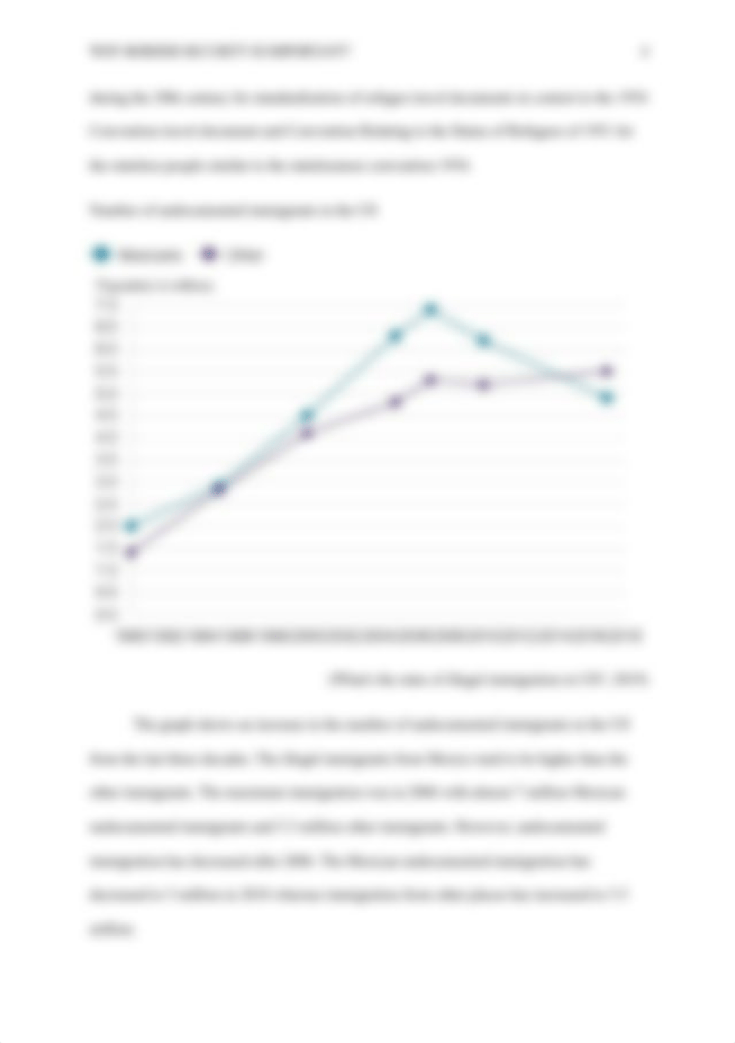 Why Border Security is important.docx_d2v4x47ijqa_page4