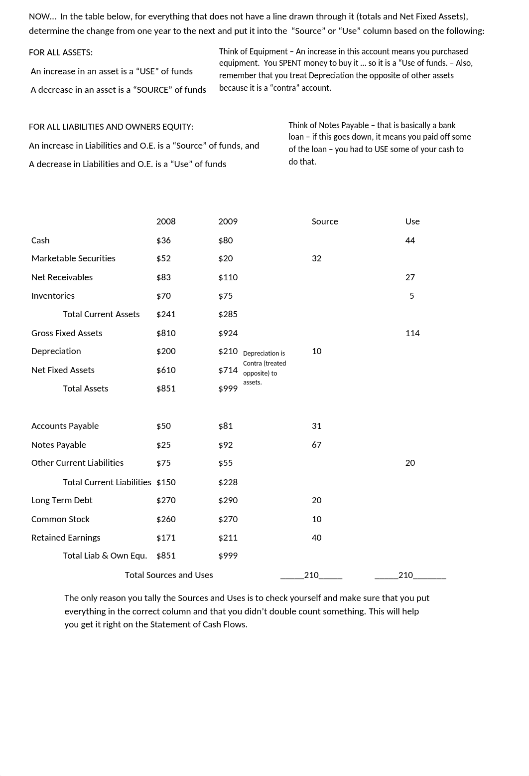 Instructions for Constructing the Cash Flow Statement for ABC Company.docx_d2v55rxunan_page2