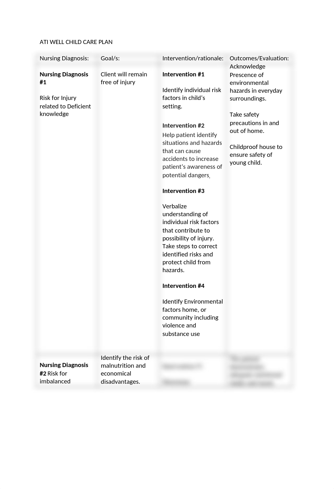 ATI WELL CHILD CARE PLAN.docx_d2v68xrrmdv_page1