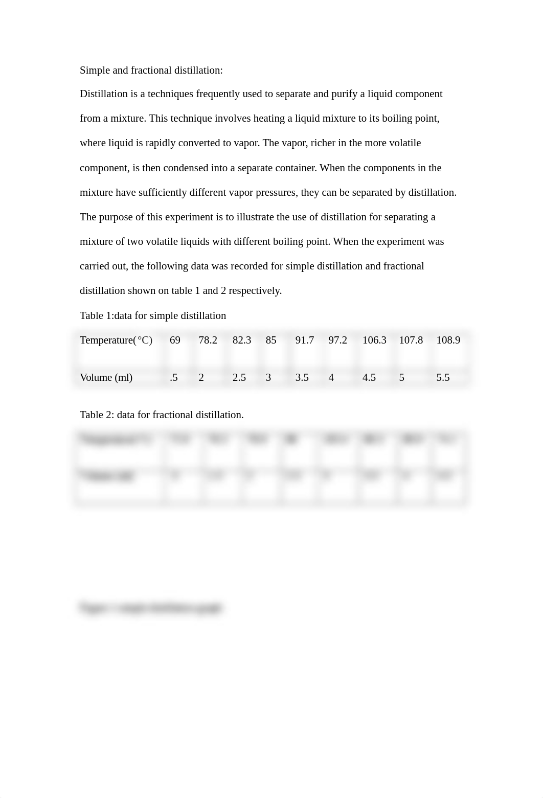 Simple and fractional distillation_d2v7laaczre_page1