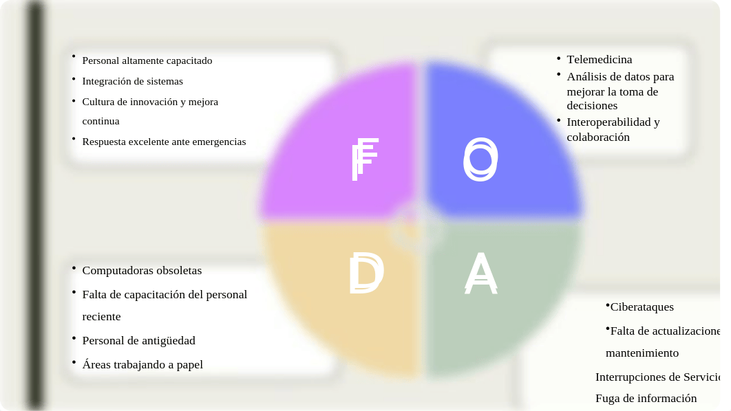 Plan Estrategico Sistema de SAlud_.pptx_d2v7w5o7a36_page4