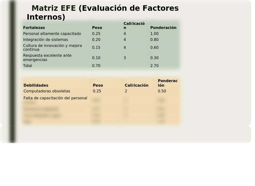 Plan Estrategico Sistema de SAlud_.pptx_d2v7w5o7a36_page5