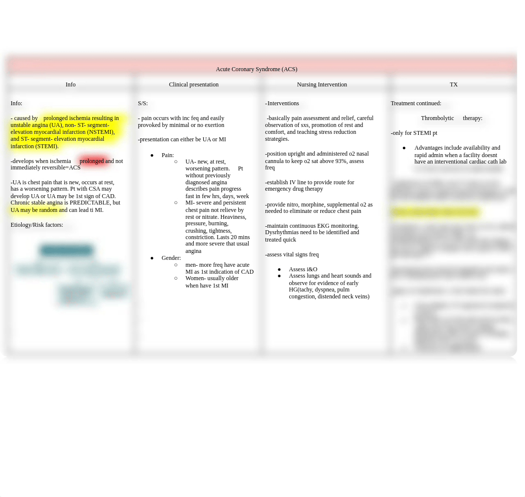 ms2_sherpath-_Acute_Coronary_Syndrome_(ACS)_d2vdctec5ps_page1