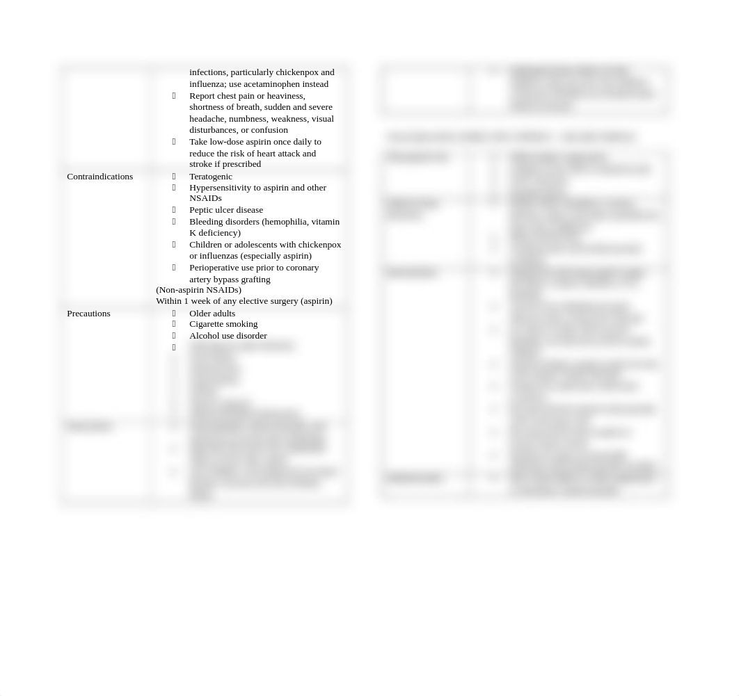 Pharmacology Exam II Study Guide.docx_d2vdv1f7asn_page2