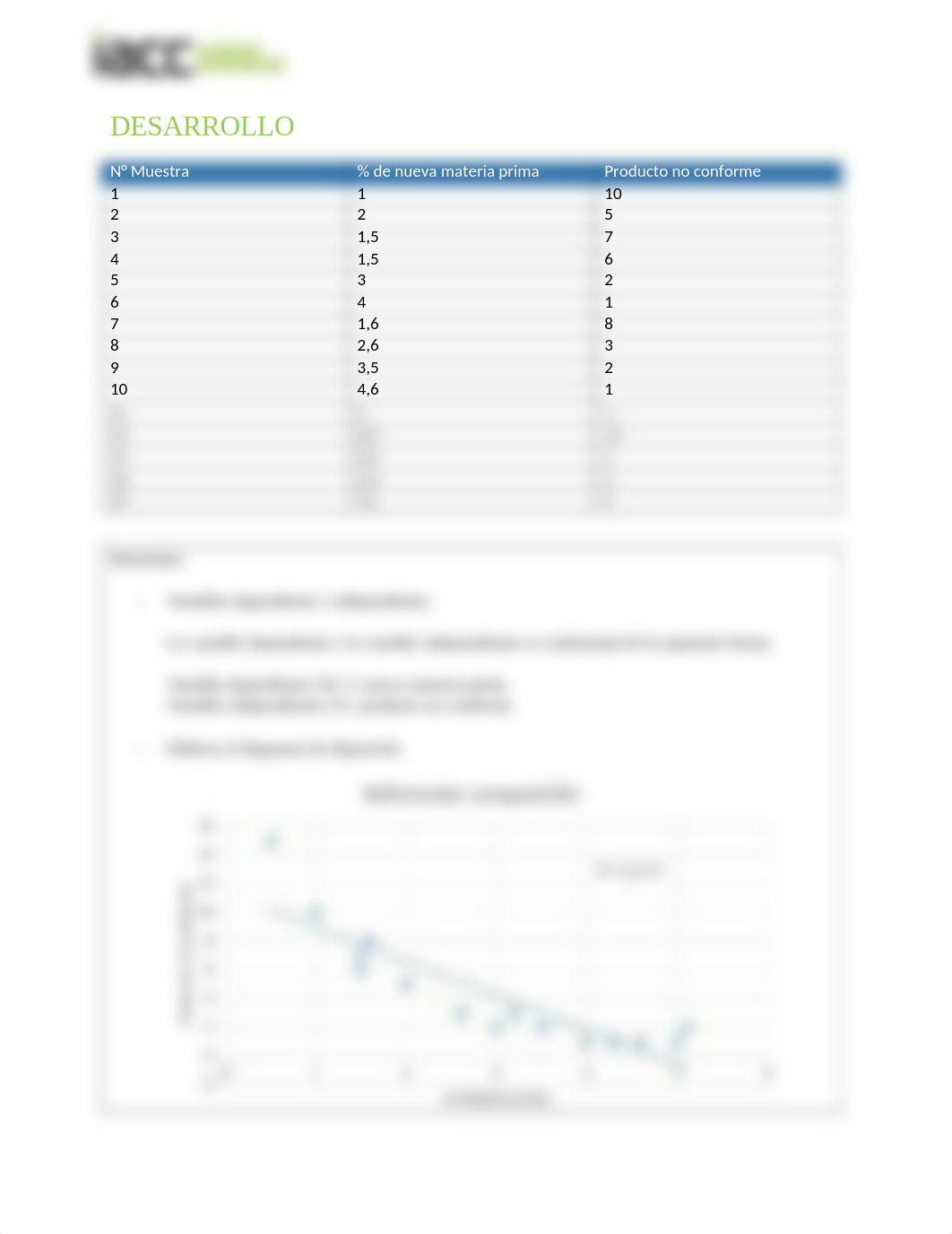 Control Estadistico de Procesos Tarea Semana 5.docx_d2veacggcnk_page2