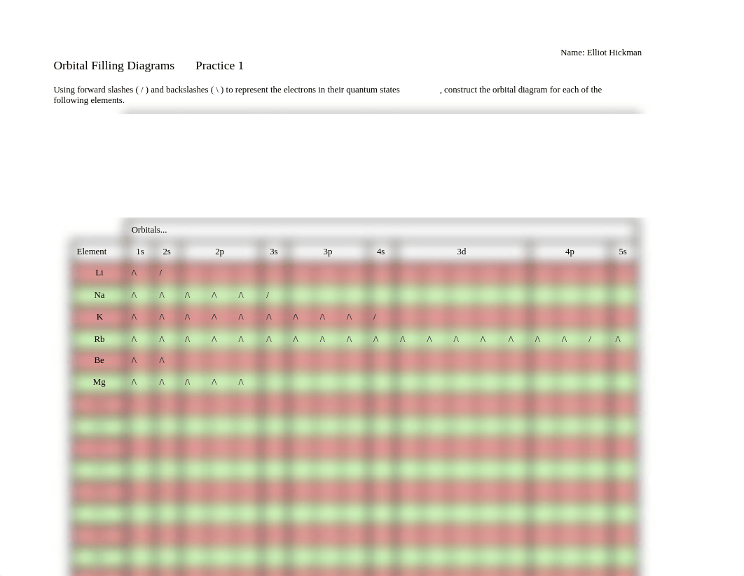 Elliot Hickman - Orbital Filling Diagrams Practice 1.docx_d2vh086ysem_page1