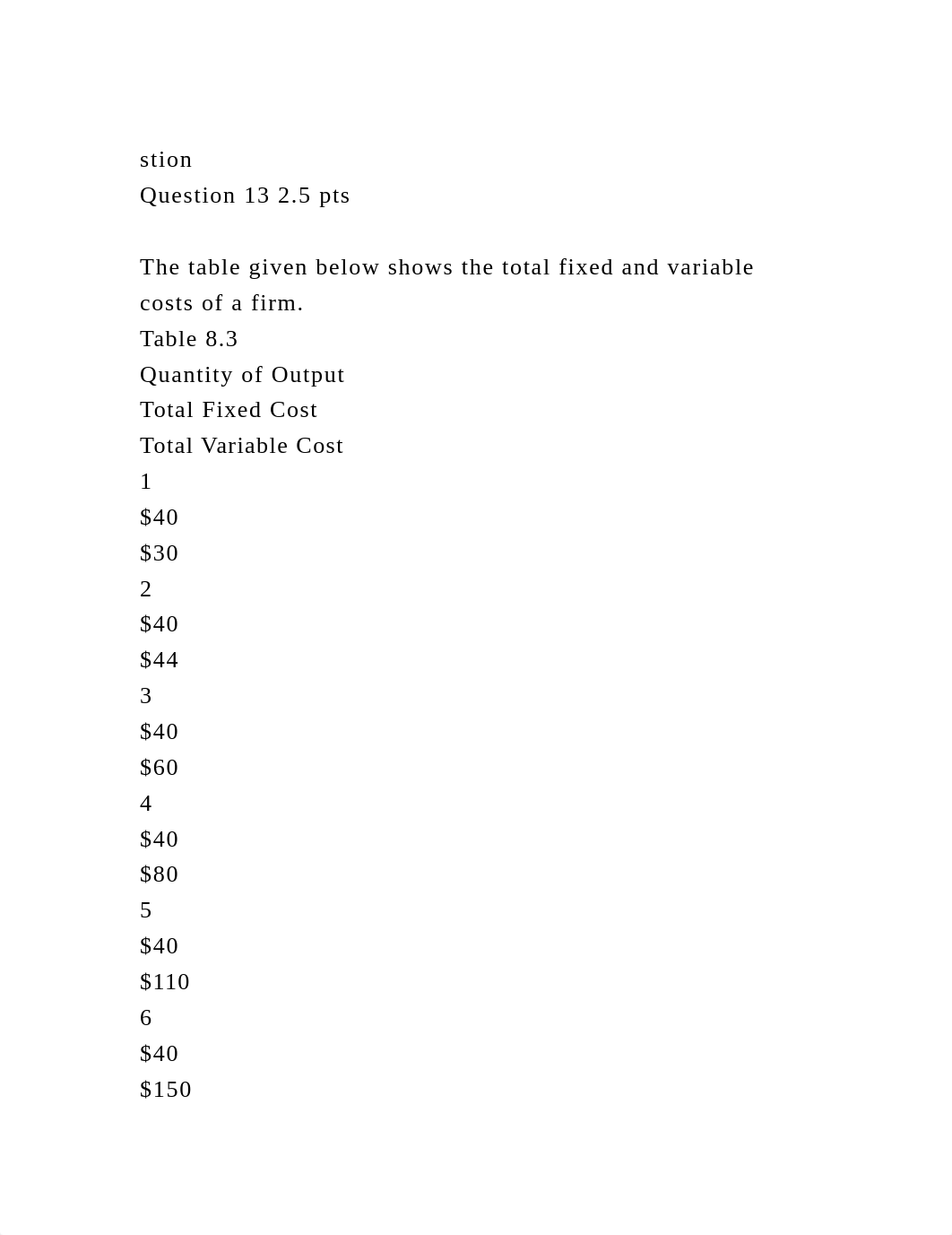 stionQuestion 13 2.5 ptsThe table given below shows the total .docx_d2vhnm0csve_page2