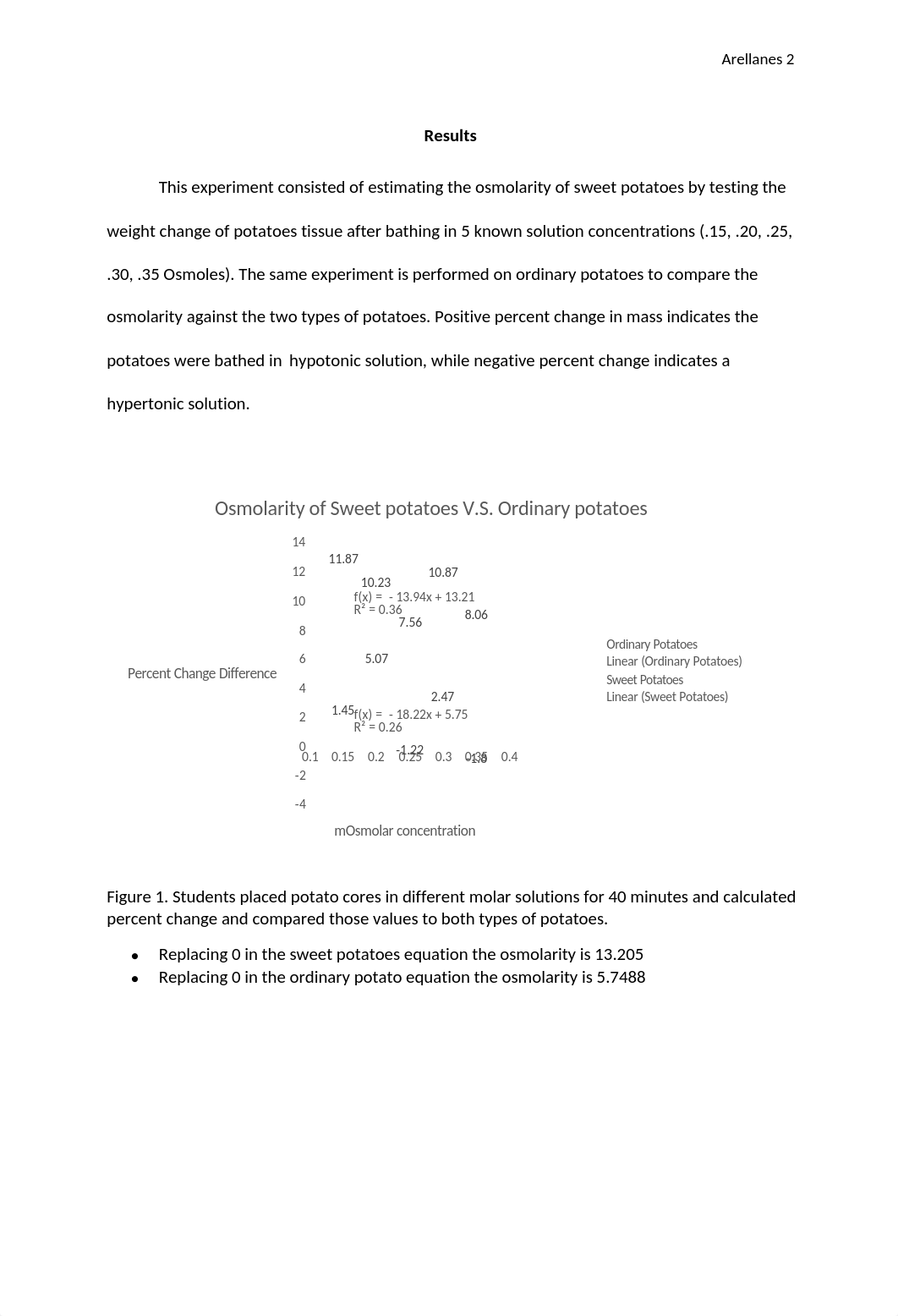 osmolarity in sweet potatoes vs ordinary potatoes.docx_d2vj31d1xt9_page2