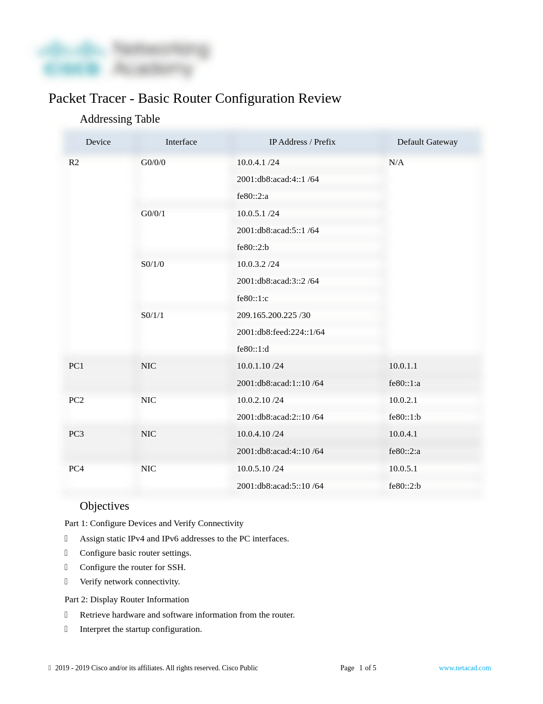 14.3.5_PT_Basic_Router_Configuration_Review.docx_d2vjg3ok3c7_page1