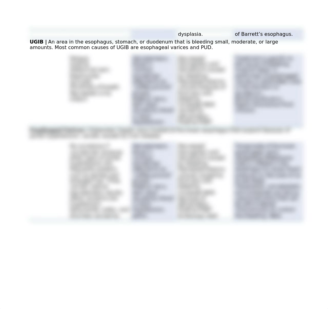 Patho3GIDisorders.docx_d2vnp3x4fjk_page4