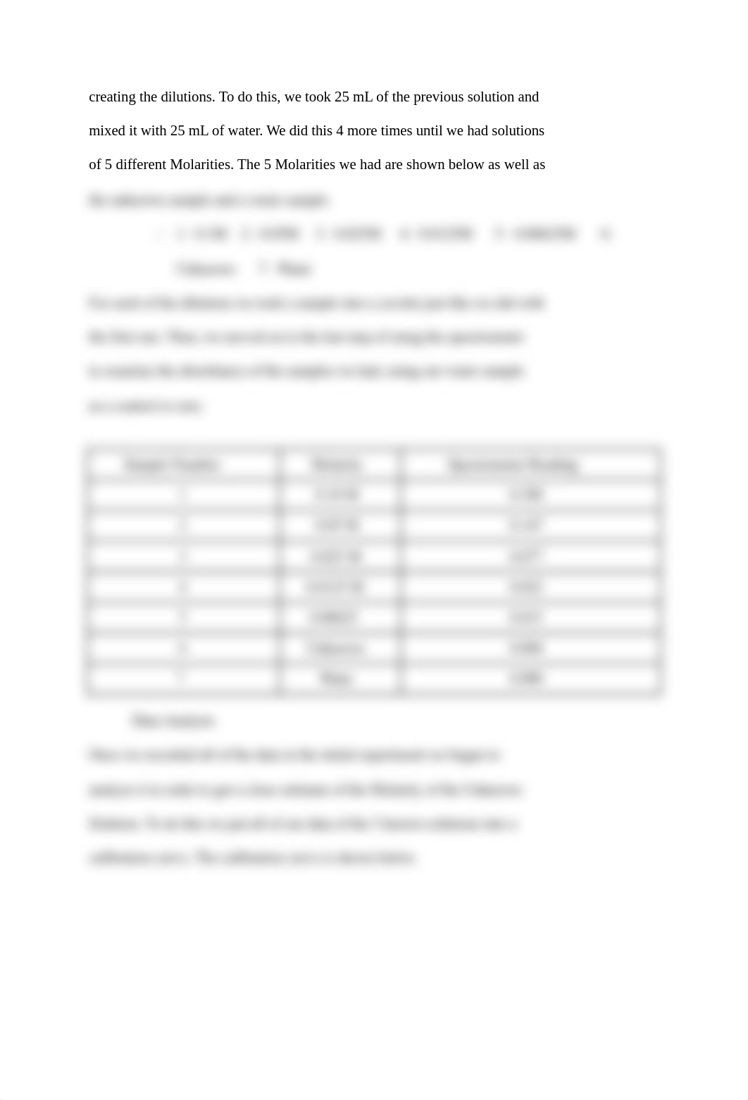 Absorbance Spectroscopy and Beer's Law.docx_d2vs3p38hc6_page2