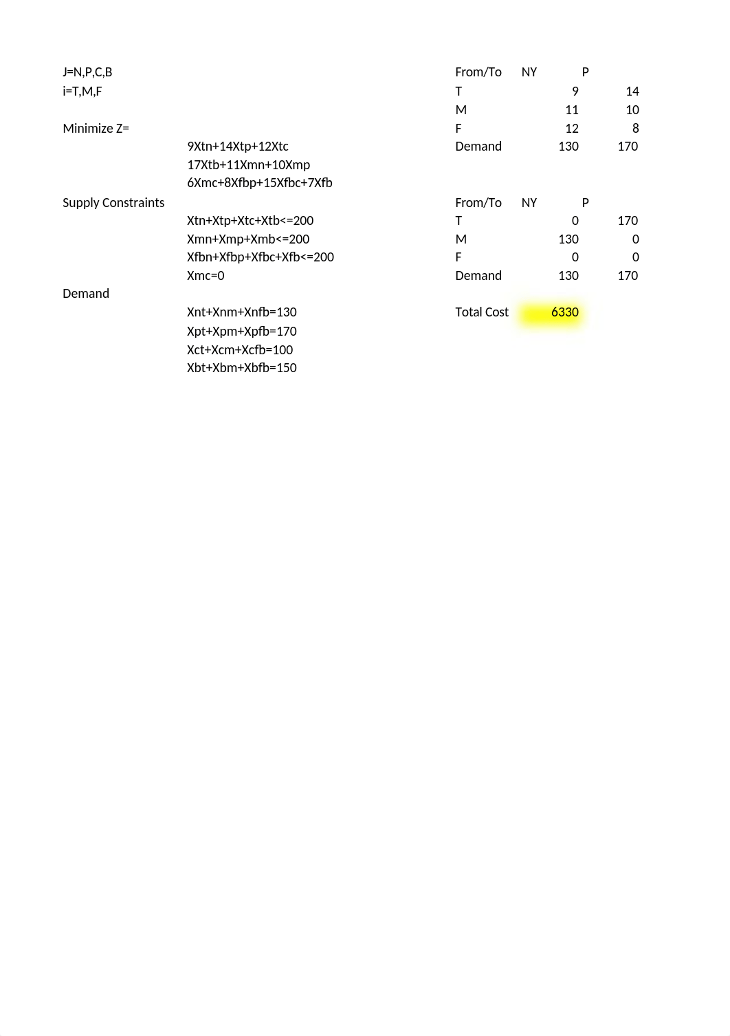 MBA 569 Week 6.xlsx_d2vvmnhbat0_page5