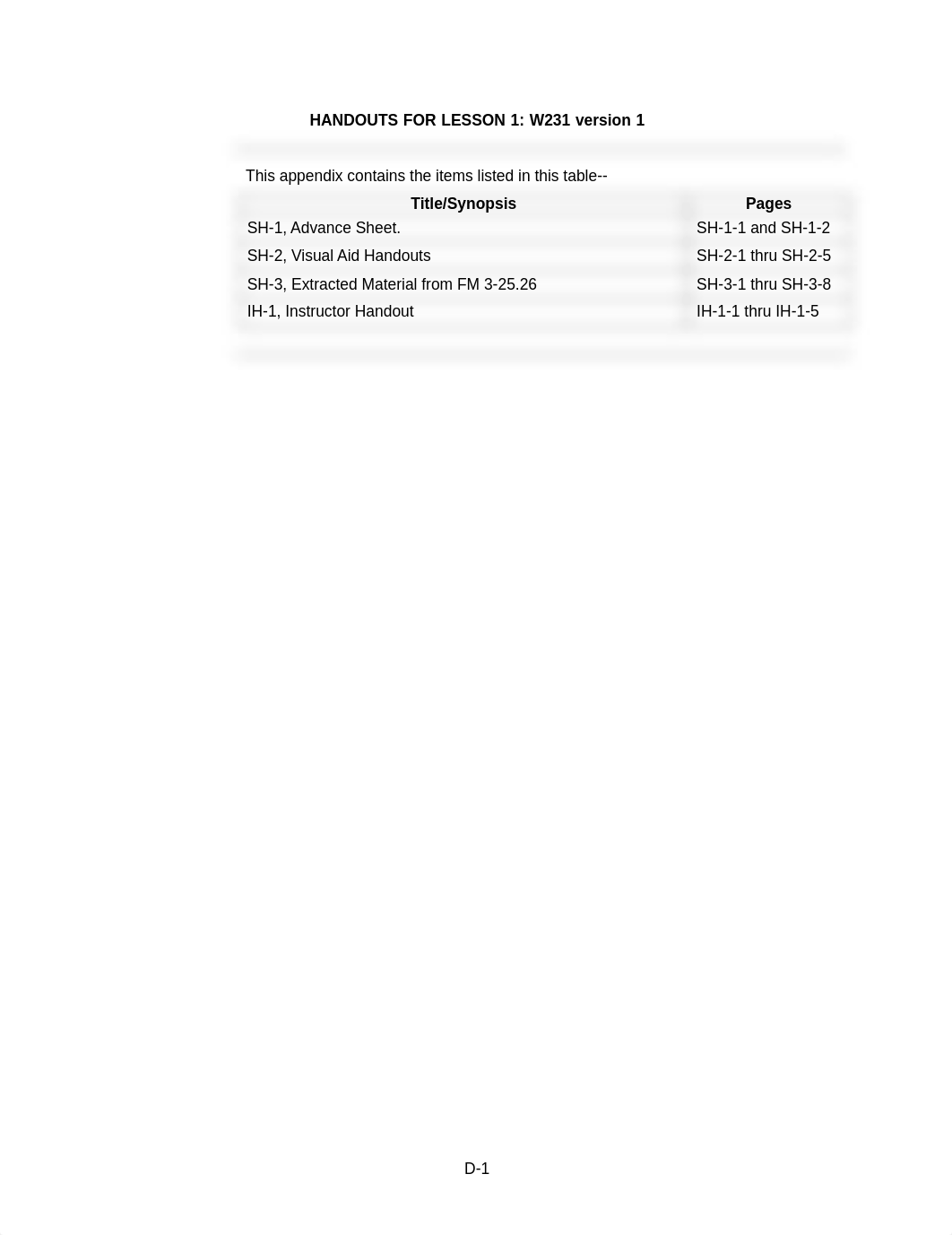 W231 Land NAV.pdf_d2w2uyxndep_page1