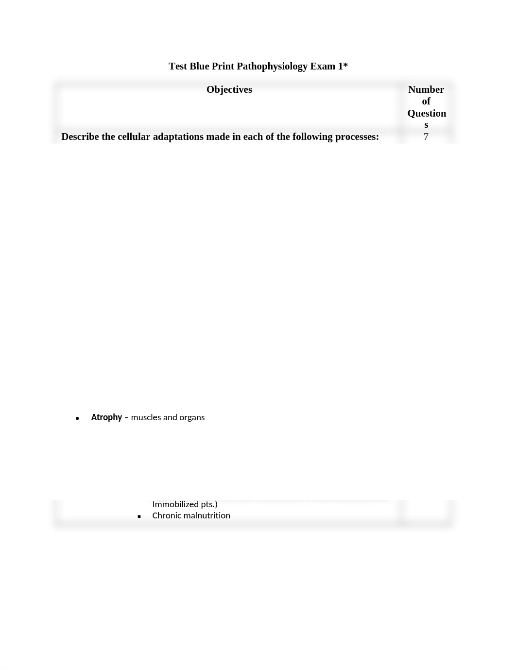 Patho Exam 1 Blue Print.docx_d2w4m6b1zot_page1