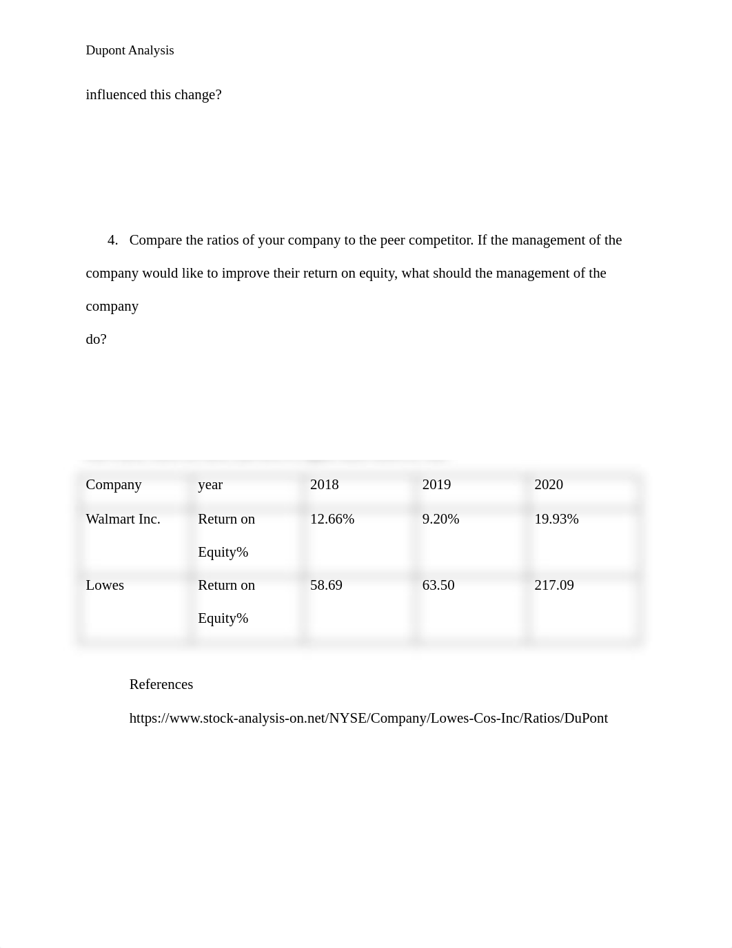 Dupont Analysis Report.pdf_d2w63je6ui0_page2