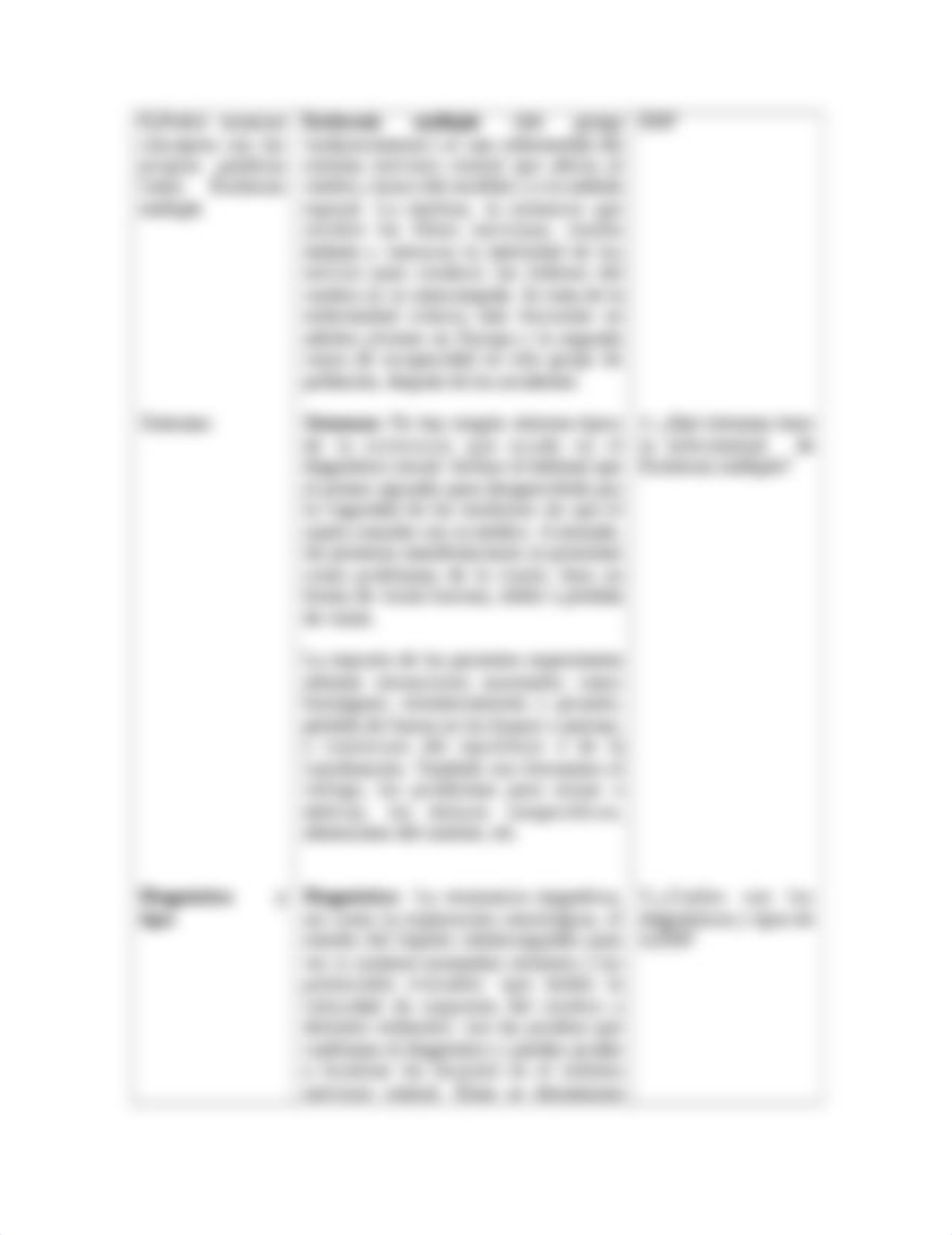 PLAN DE ENSENANZA ESCLEROSIS MULTIPLE.docx_d2w6chtbm96_page4