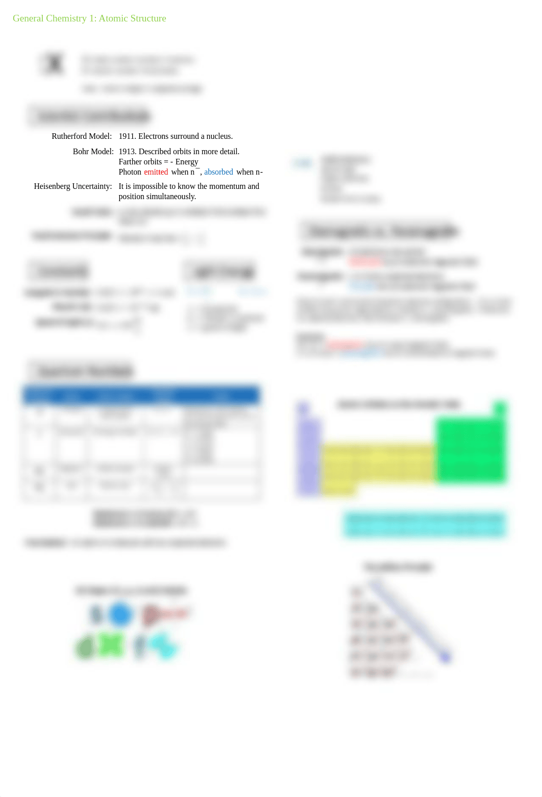 MCAT Review Sheets.pdf_d2w6t10gnpt_page4