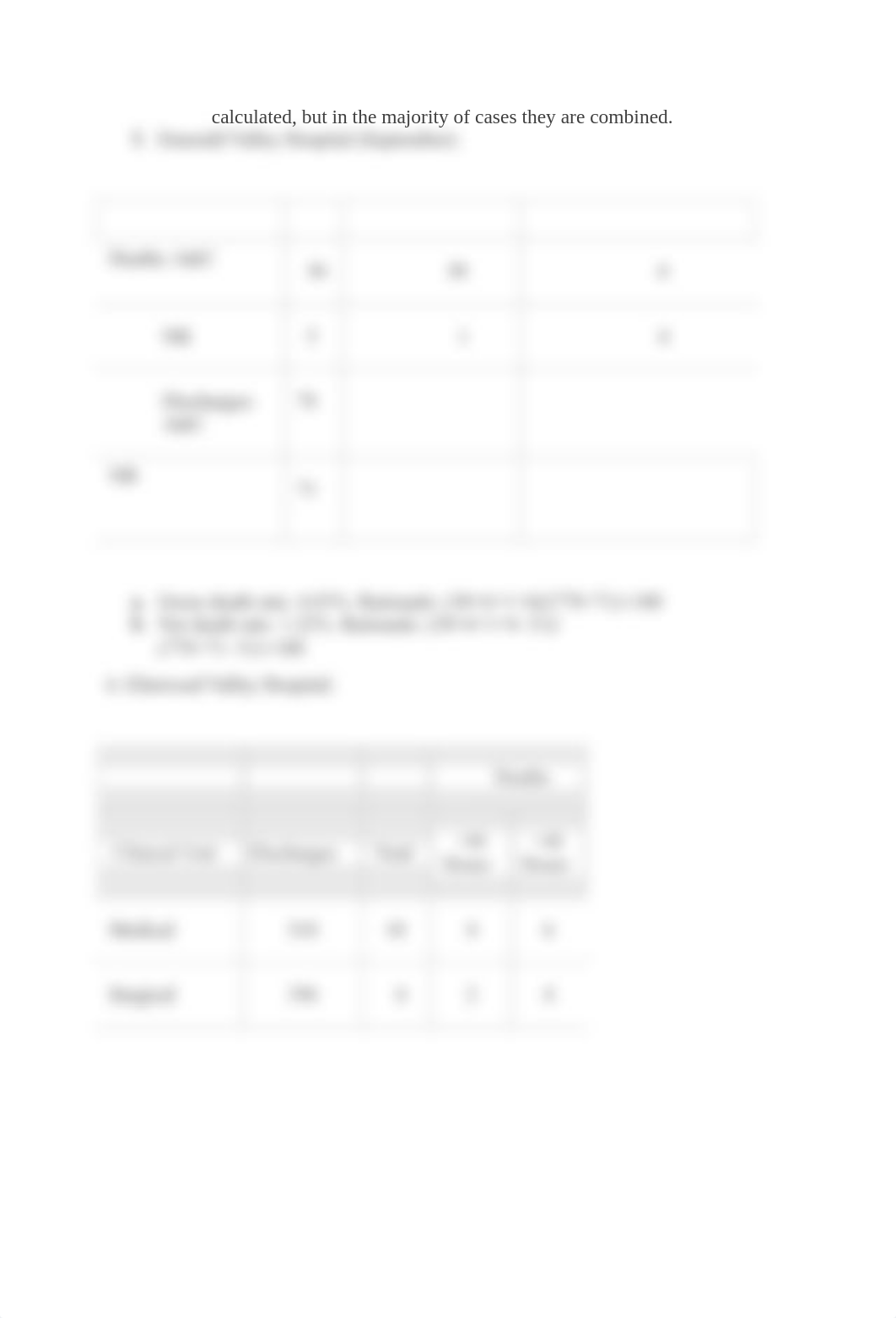 Assignment 3 - Mortality Rates.docx_d2warkjb47l_page2