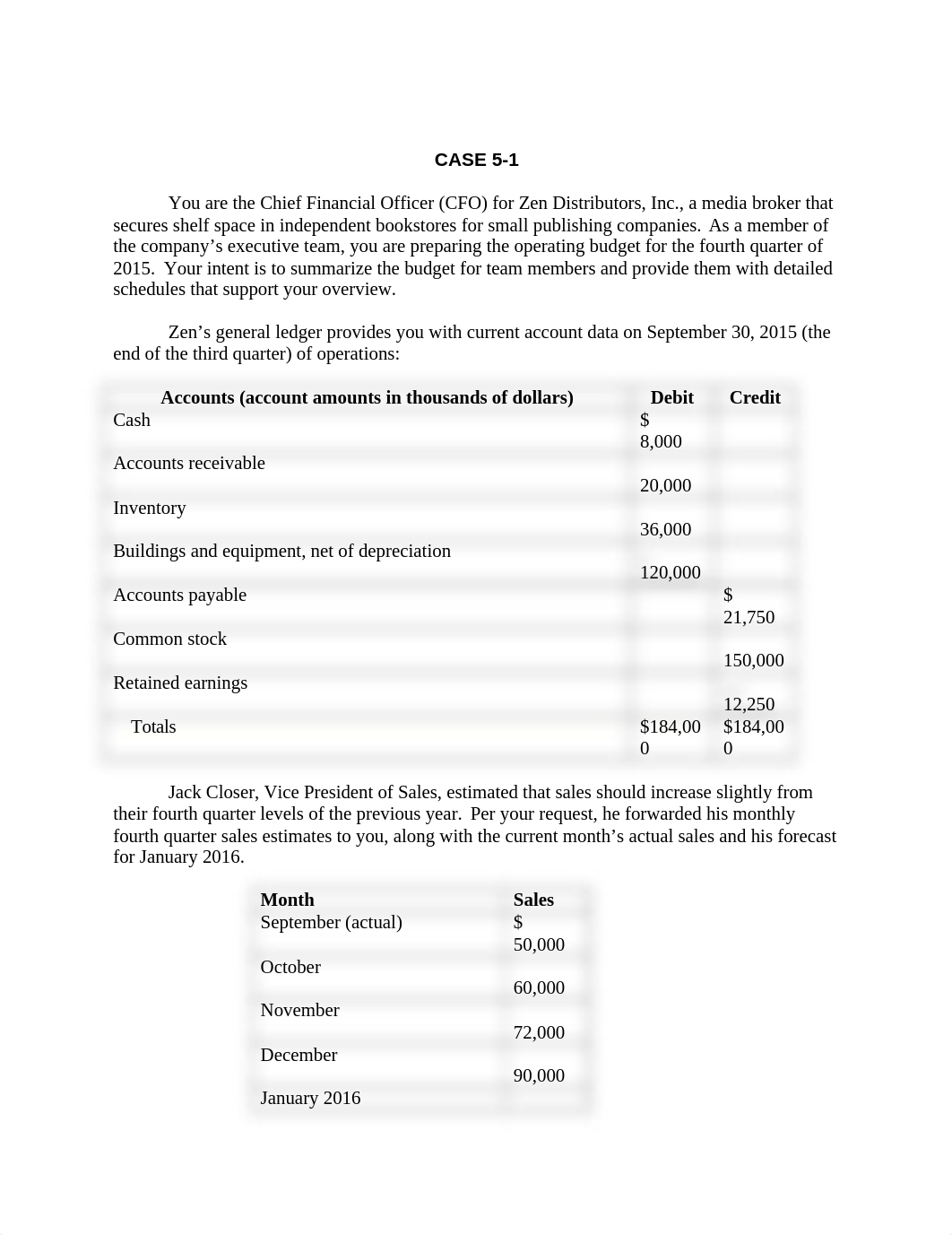 Case 5-1.docx_d2wcrre544a_page1