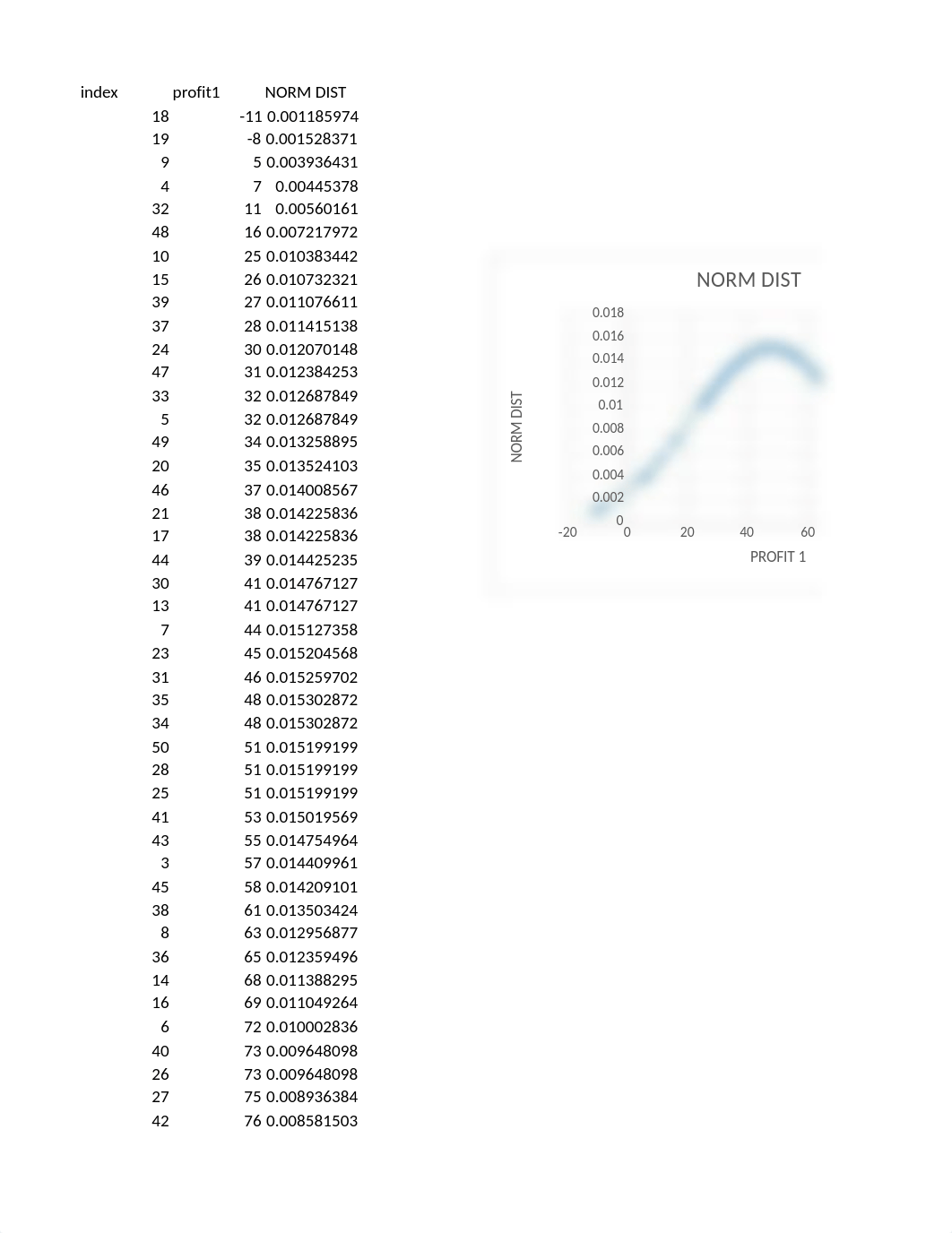 Data Exercise 3.xlsx_d2weevwsmwo_page2