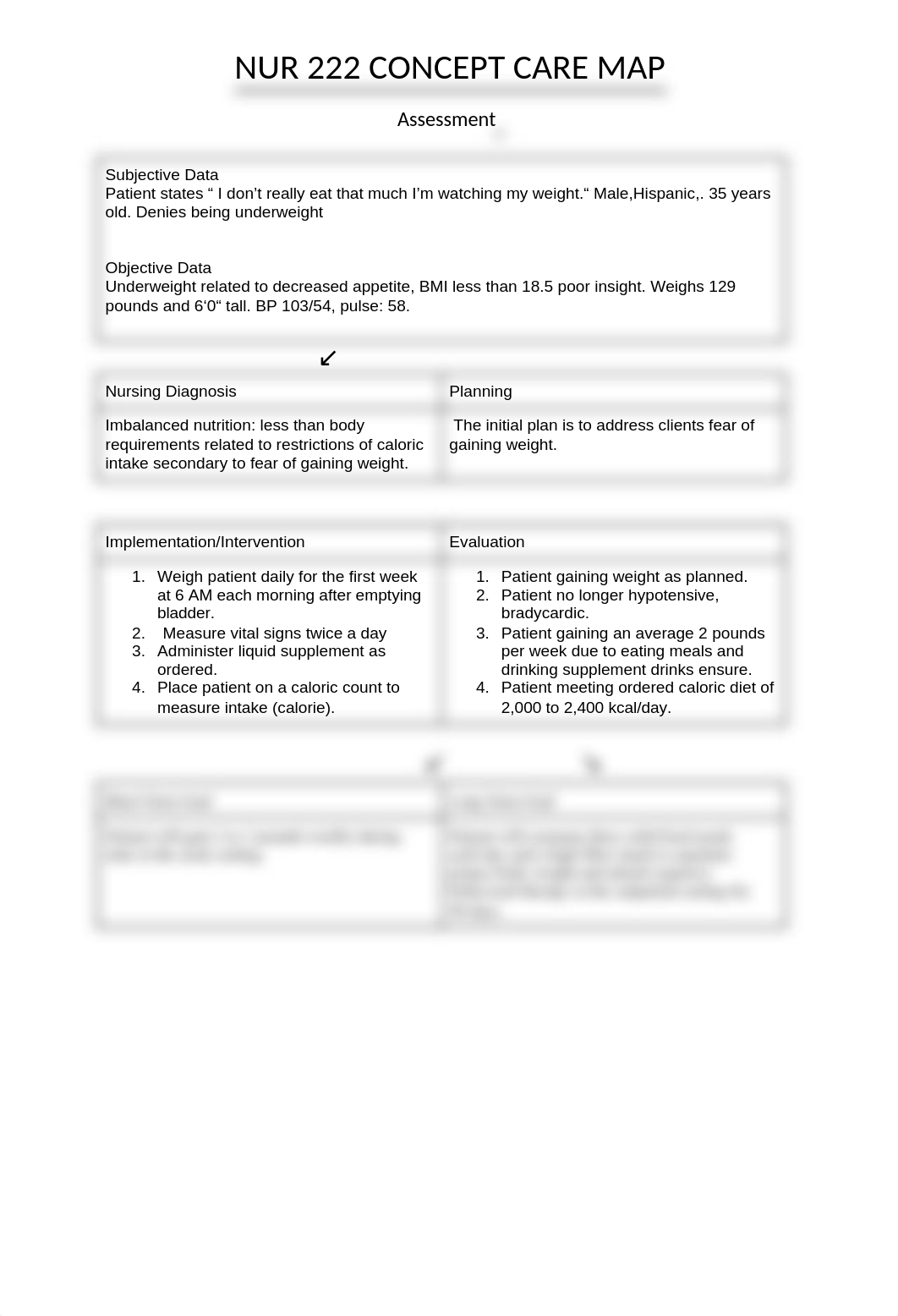 concept maps (1).docx_d2wejindl3i_page1