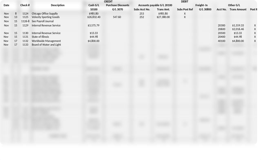 Purchases and Cash Disbursements Journals-2_d2wfr2b3wa2_page2