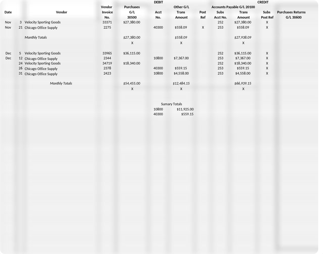 Purchases and Cash Disbursements Journals-2_d2wfr2b3wa2_page1