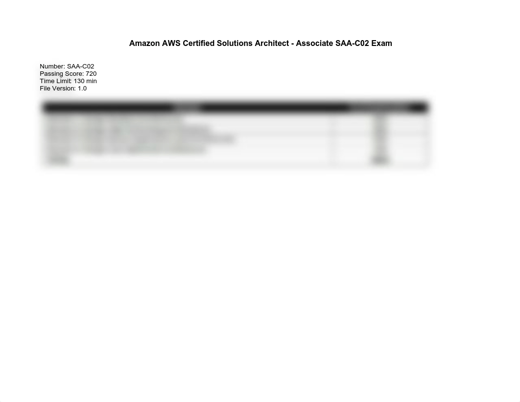 AWS_CAA_2.pdf_d2wgtxh2txr_page1